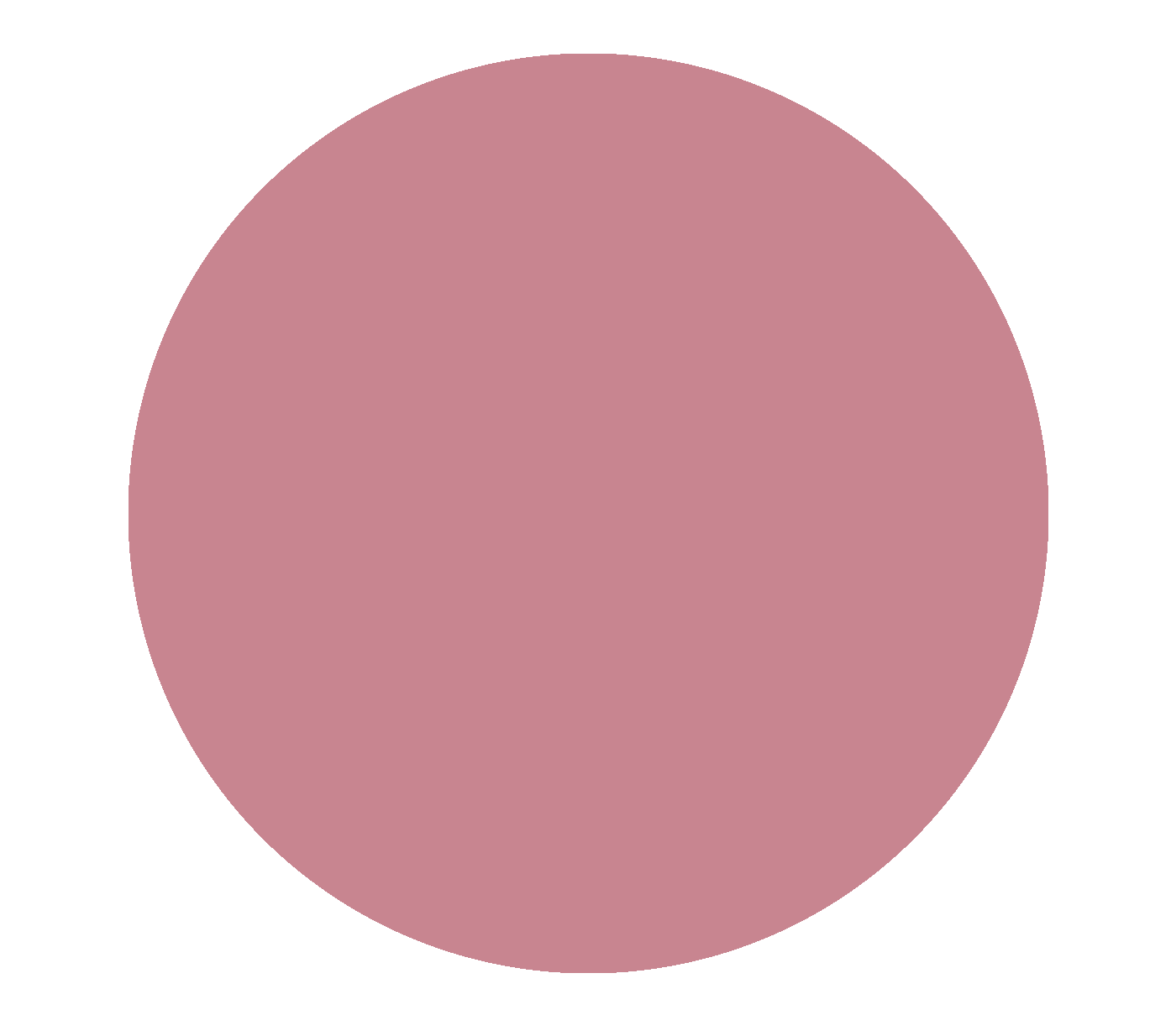 Farbgel 715 - Lagerfeuer